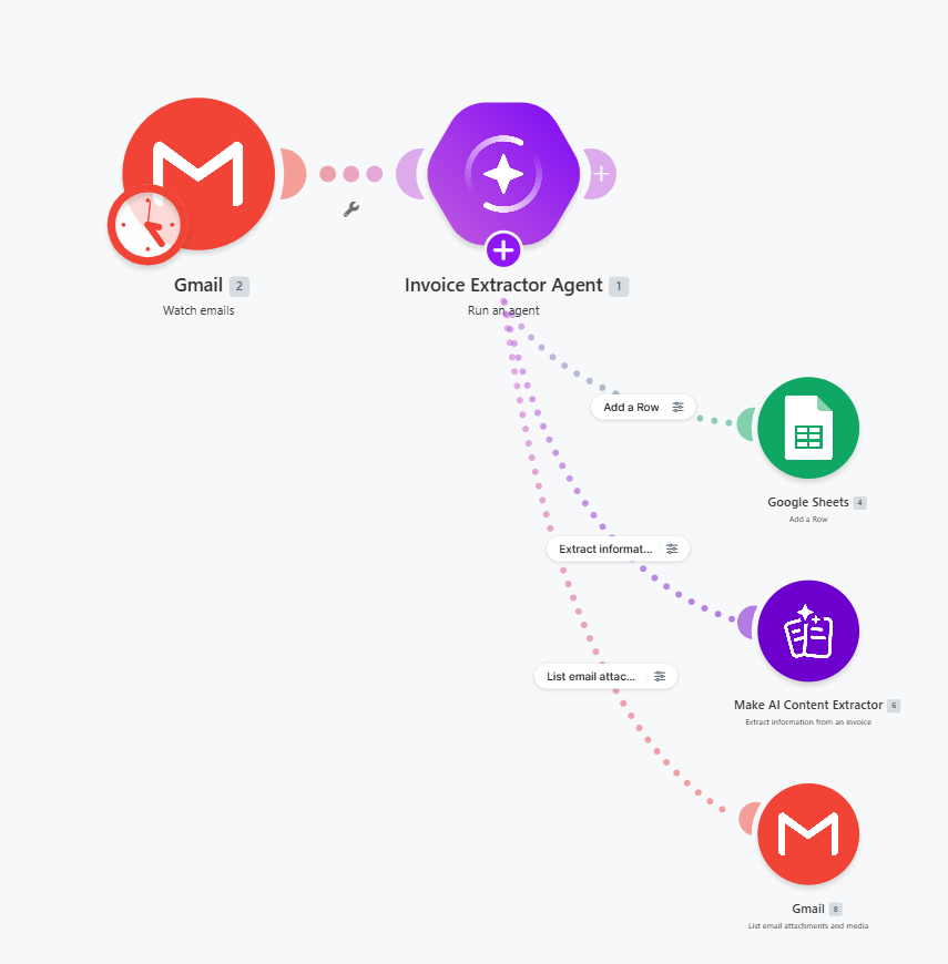 Invoice Extractor Agent